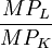 \frac{MP_L}{MP_K}