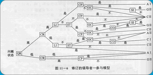 ķ쵼-ģ