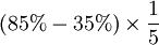 (85%-35%)\times\frac{1}{5}