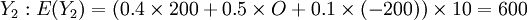 Y_2:E(Y_2)=(0.4\times 200+0.5\times O+0.1\times (-200))\times 10=600