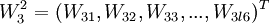 W_3^2=(W_{31},W_{32},W_{33},...,W_{3l6})^T