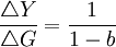 \frac{\triangle Y}{\triangle G}=\frac{1}{1-b}