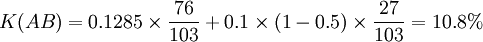 K(AB)=0.1285\times\frac{76}{103}+0.1\times(1-0.5)\times\frac{27}{103}=10.8%