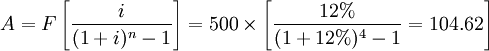 A=F\left[\frac{i}{(1+i)^n-1}\right]=500\times\left[\frac{12%}{(1+12%)^4-1}=104.62\right]