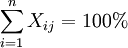 \sum_{i=1}^nX_{ij}=100%
