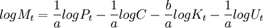 logM_t=\frac{1}{a}logP_t-\frac{1}{a}logC-\frac{b}{a}logK_t-\frac{1}{a}logU_t