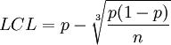 LCL=p-\sqrt[3]{\frac{p(1-p)}{n}}