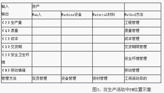 Image:PM2.jpg