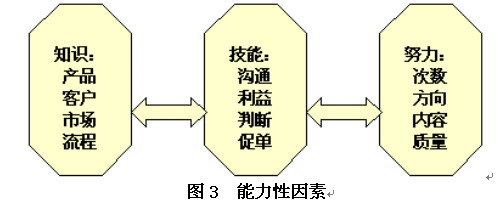 ά۷