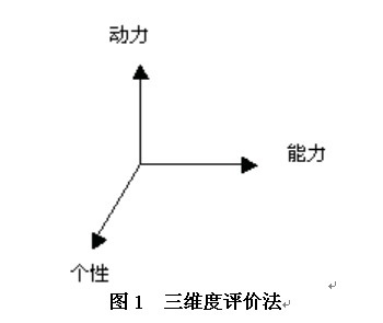 ά۷