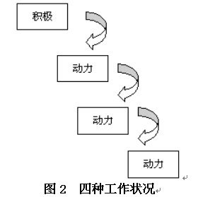 ά۷