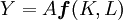 Y =A\boldsymbol{f} (K,L)