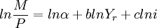 ln\frac{M}{P}=ln\alpha +b ln Y_r+c ln i