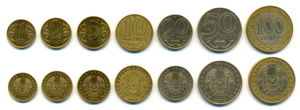 ˹̹ڸ1, 2, 5, 10, 20, 50 and 100 tenge coins