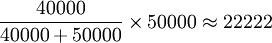 \frac{40000}{40000+50000}\times 50000\approx 22222