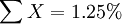 \sum{X}=1.25%