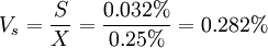 V_s=\frac{S}{X}=\frac{0.032%}{0.25%}=0.282%