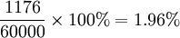 \frac{1176}{60000}\times 100%=1.96%