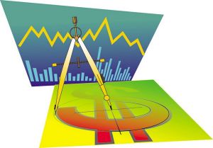 Чг˵Efficient markets hypothesis