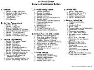 A Proposal for a Service Science Discipline Classification System